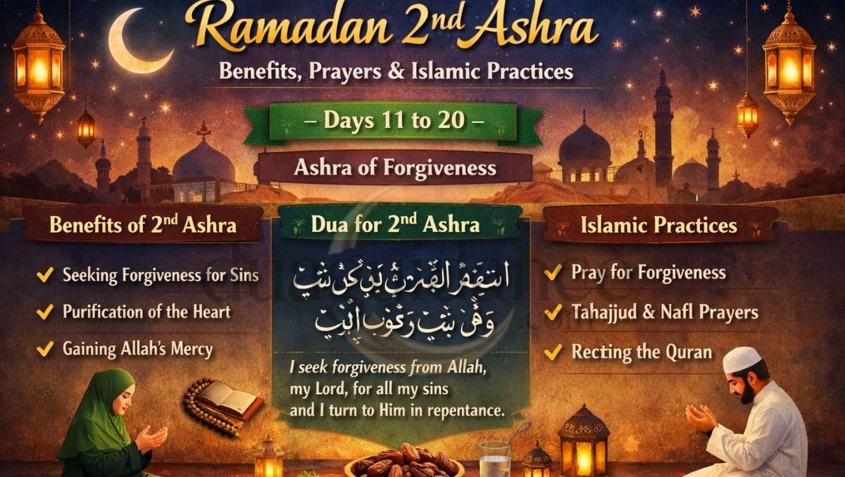 Ramadan 2nd Ashra